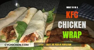 Unwrapped: KFC Chicken Wrap Ingredients and Flavor Secrets Revealed
