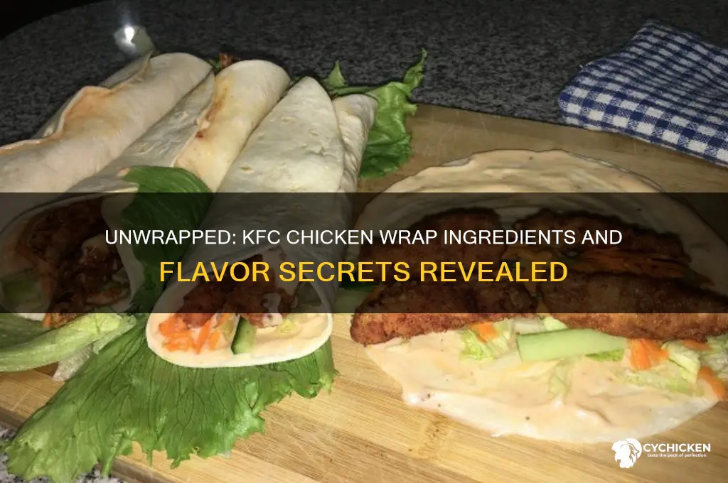 what is in a kfc chicken wrap