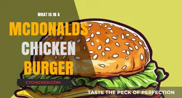 Unveiling the Ingredients: What's Inside a McDonald's Chicken Burger?