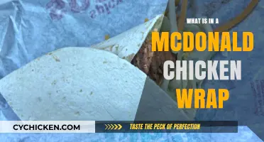 McDonald's Chicken Wrap Ingredients: A Detailed Breakdown of What's Inside