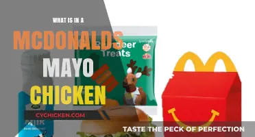 McDonald's Mayo Chicken: Ingredients, Flavor, and Nutritional Breakdown