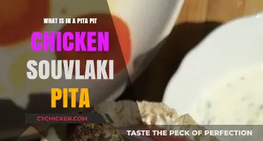 Chicken Souvlaki Pita: What's in a Pita Pit?
