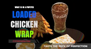 Popeyes Loaded Chicken Wrap: Ingredients, Flavors, and What's Inside