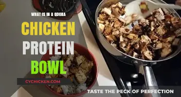 Qdoba Chicken Protein Bowl Ingredients: A Healthy and Flavorful Breakdown