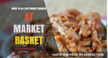 Market Basket's Rotisserie Chicken: What's the Secret?