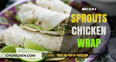 Discover the Fresh Ingredients in Sprouts' Chicken Wrap Recipe