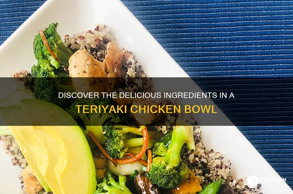 what is in a teriyaki chicken bowl