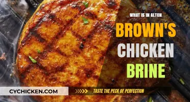 Alton Brown's Chicken Brine Recipe: Ingredients and Secrets Revealed