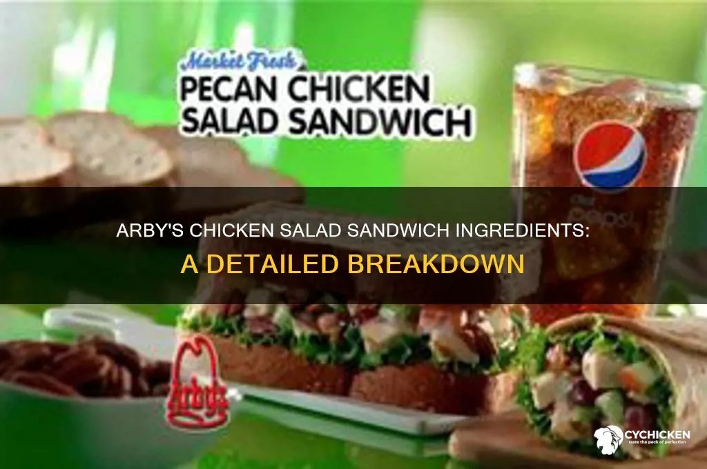 what is in arby
