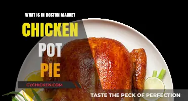 Exploring Boston Market's Chicken Pot Pie: Ingredients and Nutrition