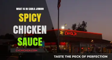 Carl's Jr. Spicy Chicken Sauce Ingredients: Unveiling the Fiery Flavor Secret