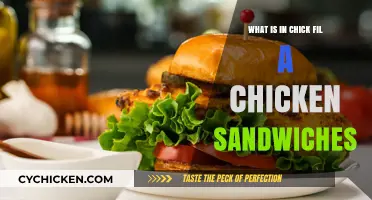 Unveiling Chick-fil-A's Chicken Sandwich Ingredients: A Tasty Breakdown