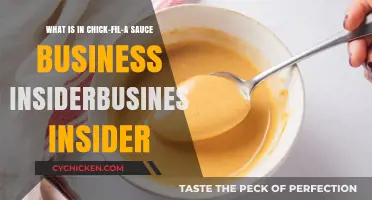 Unveiling Chick-fil-A Sauce Ingredients: Business Insider's Deep Dive
