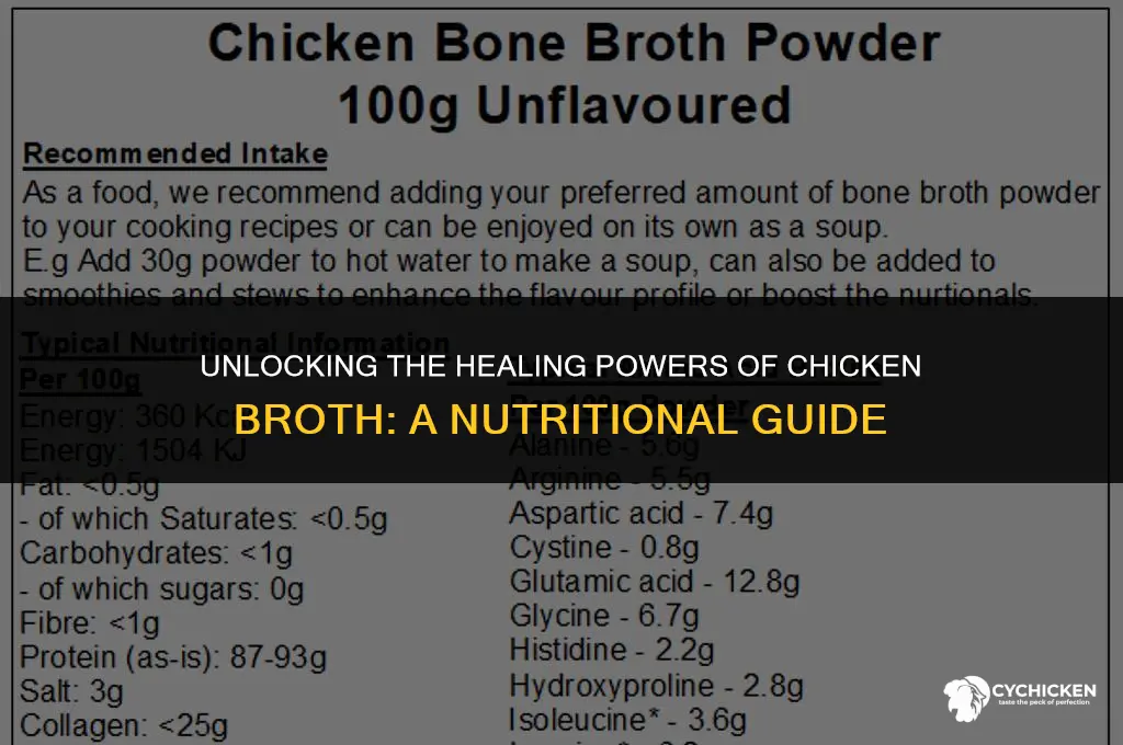 what is in chicken broth that heals