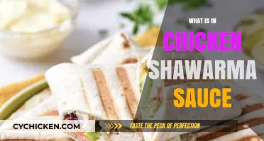 Discover the Secret Ingredients in Chicken Shawarma Sauce