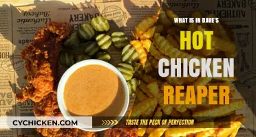 Unveiling Dave's Hot Chicken Reaper: Ingredients, Heat Level, and Flavor Explained