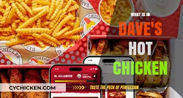 Unveiling Dave's Hot Chicken: Ingredients, Spice Levels, and Secret Sauce
