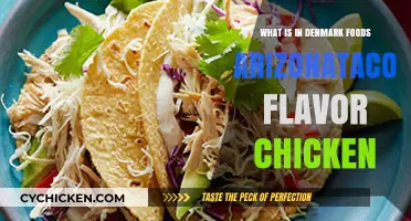 Denmark Foods Arizona Taco Flavor Chicken: Ingredients and Taste Explained