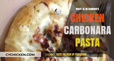 Discover the Ingredients in Domino's Chicken Carbonara Pasta