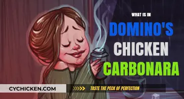 Discover the Ingredients in Domino's Chicken Carbonara Recipe