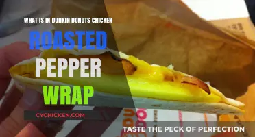 Dunkin Donuts Chicken Roasted Pepper Wrap Ingredients Revealed