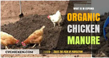 Espoma Organic Chicken Manure: Ingredients, Benefits, and Uses Explained