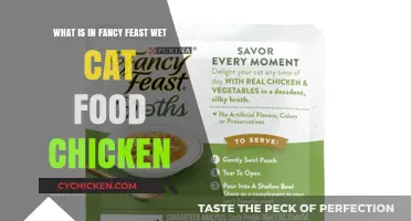 Fancy Feast Wet Cat Food: Chicken Ingredients Explained