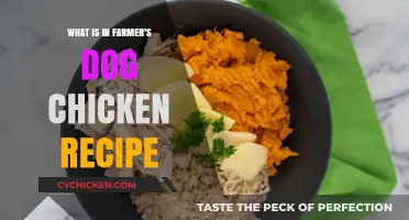 Unveiling The Farmer's Dog Chicken Recipe Ingredients and Benefits