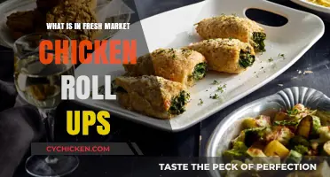 Discover the Ingredients in Fresh Market Chicken Roll Ups