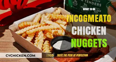 Incogmeato Chicken Nuggets Ingredients: Unveiling the Plant-Based Mystery