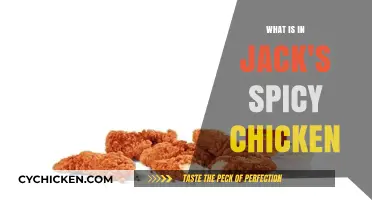 Jack's Spicy Chicken Secrets: Ingredients, Heat, and Flavor Explained