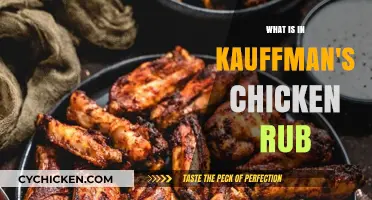 Kauffman's Chicken Rub Ingredients: Unlocking the Secret Flavor Blend