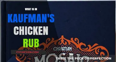 Kaufman's Chicken Rub Ingredients: Unlocking the Secret Flavor Blend