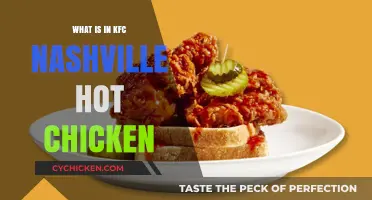 KFC Nashville Hot Chicken: Ingredients, Spice, and Flavor Breakdown