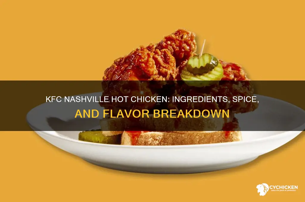 what is in kfc nashville hot chicken