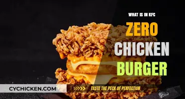 KFC Zero Chicken Burger: Ingredients, Taste, and Plant-Based Details
