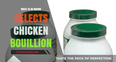 Knorr Selects Chicken Bouillon: Ingredients, Uses, and Flavor Secrets