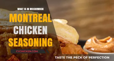McCormick Montreal Chicken Seasoning Ingredients: A Flavorful Blend Explained