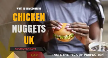Unveiling the Ingredients in McDonald's UK Chicken Nuggets