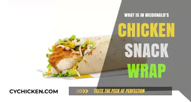 McDonald's Chicken Snack Wrap Ingredients: A Complete Breakdown