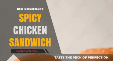 McDonald's Spicy Chicken Sandwich: Ingredients, Flavor, and Heat Level Explained