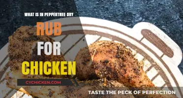Pepper Tree Dry Rub Ingredients: Enhancing Chicken Flavor Naturally
