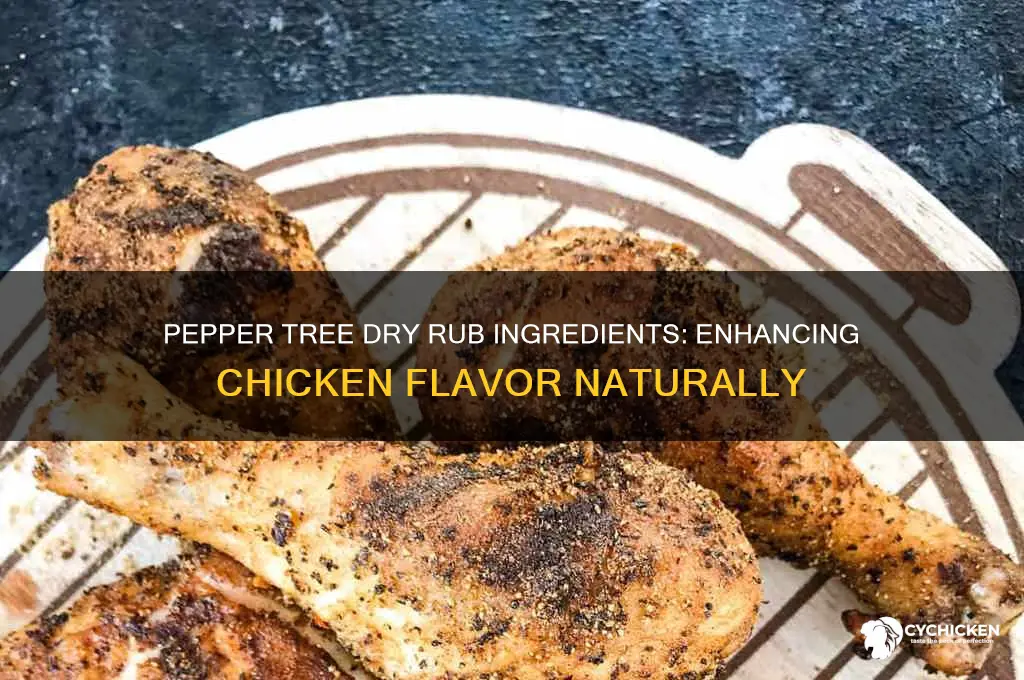 what is in peppertree dry rub for chicken