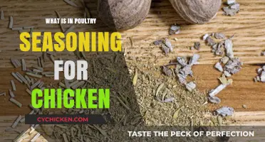 Discover the Flavorful Ingredients in Poultry Seasoning for Chicken