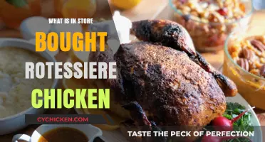 Store-Bought Rotisserie Chicken: Ingredients, Quality, and Health Insights
