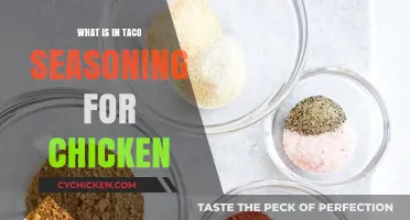 Discover the Perfect Taco Seasoning Blend for Chicken Tacos