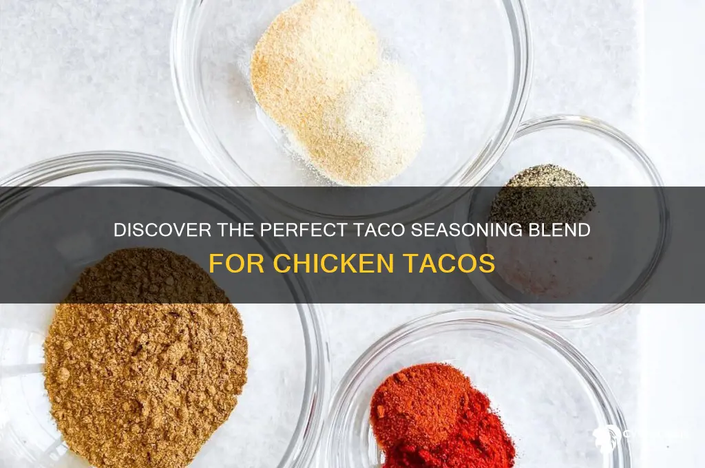 what is in taco seasoning for chicken