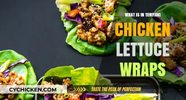 Delicious Teriyaki Chicken Lettuce Wraps: Ingredients and Flavorful Recipe
