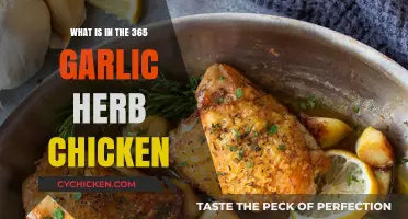 Garlic Herb Chicken 365: Ingredients, Flavors, and Cooking Secrets