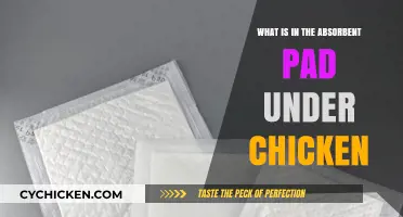 Unveiling the Mystery: What's Inside Chicken Packaging Absorbent Pads?